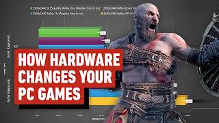 High Frame Rate and Low Latency PC Gaming  How does it work [upl. by Penni939]