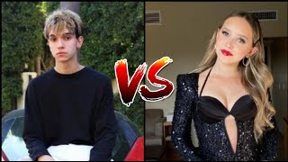 Lilliana Ketchman VS Lucas Dobre Lifestyle Comparison 2024 [upl. by Naujad]