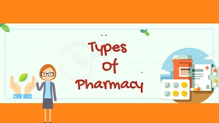 Types of Pharmacy [upl. by Netsyrc]