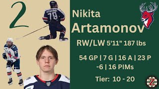 Nikita Artamonov Torpedo KHL  Top 10 Russian Prospects  2024 NHL Draft  Spoked Z  Juddz Budz [upl. by Shutz]