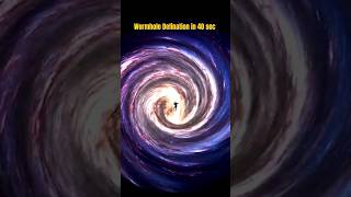 Space Facts Understanding Wormholes in 40s science facts shorts [upl. by Imehon]