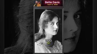 Bette Davis Hollywoods Unforgettable Icon bettedavis thenandnow hollywoodlegend classiccinema [upl. by Onitsoga]