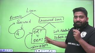 SARFAESI Act 2002  Non Performing Asset  Indian Economy for UPSC [upl. by Packton]