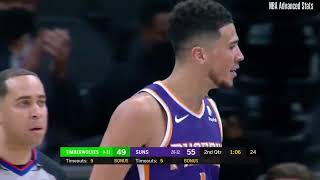 Career Game 377 Devin Booker Scoring Highlights vs MIN 03182021 [upl. by Arnoldo]