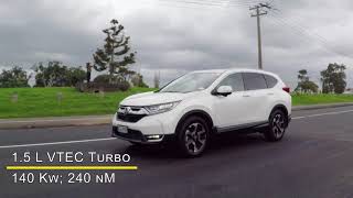 2018 Honda CRV AWD Sport Sensing  Video Road Report [upl. by Anerat570]