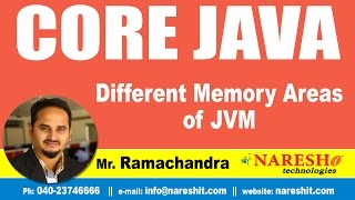 Different Memory Areas of JVM  Core Java Tutorial  Mr Ramachandra [upl. by Gisela850]