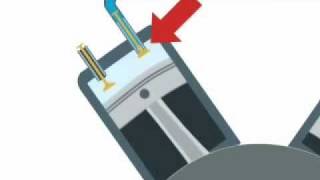 Como funciona um compressor [upl. by Hgielanna]