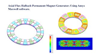 Axial Flux Halbach PermanentMagnet Generator Using Ansys Maxwell software [upl. by Tteve129]