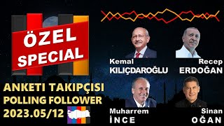 Türkiye  Cumhurbaşkanlığı Seçim ÖZEL Anket Takipçisi 2023 ERDOĞAN VS KILIÇDAROĞLU ÖZEL VERİLER [upl. by Aeel]