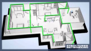 Structured Network Cabling for Home Networking [upl. by Yecniuq]