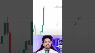 Perfect Zero To Hero Trade  livetrading traptrading scalping tradingtechstreetlive [upl. by Ahola]