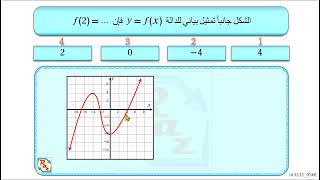 56تحصيلي رياضيات  الصف الثالث الثانوي تحليل الدوال  الدوال m3311 056 V [upl. by Lorianna]