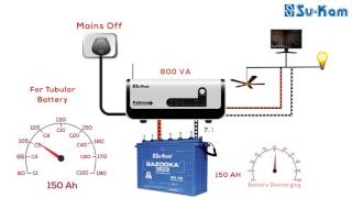 How to understand Battery Capacity and Ratings in Tubular LA and SMF Batteries [upl. by Lairbag441]