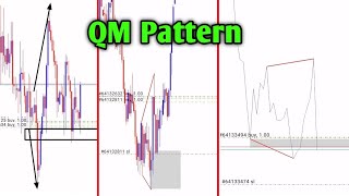 QM Pattern [upl. by Ahselef]