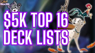 CAN HEI HEI WIN IT ALL Top 16 Best META Decks From 5000 Tournament [upl. by Ael355]