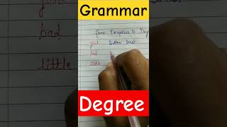 Degree concepts englishgrammar degree shortsfeed ytshorts ytstudio viral viralshorts [upl. by Eenal]