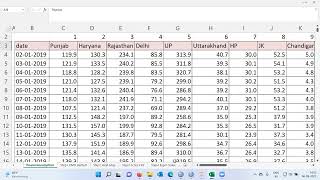 Principal Component Analysis in SPSS [upl. by Nennerb852]