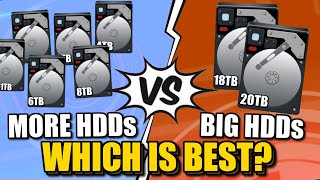 More Hard Drives or BIGGER Hard Drives  Which is Better [upl. by Leunas]