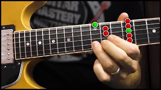 Play The Blues Scale Minor Pentatonic  Major Pentatonic Scales on your Guitar [upl. by Arima]