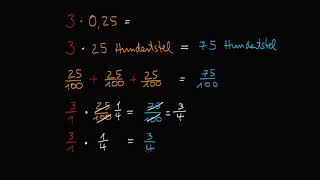 Strategien entwickeln für das Multiplizieren von Dezimalzahlen [upl. by Bibah]