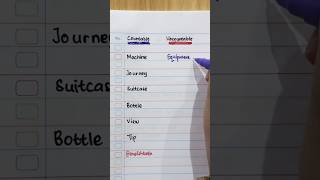 Countable vs Uncountable🥸 learnenglish english englishvocabulary vocabulary englishtips study [upl. by Fay]