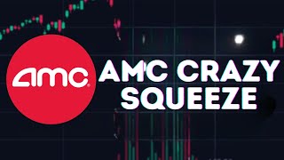 AMC STOCK UPDATE AMC CRAZY SQUEEZE SHORTS FINDING SHARES [upl. by Azilef198]