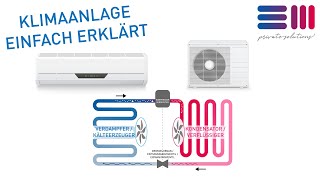 So funktioniert der Kältekreislauf einer Klimaanlage [upl. by Adleremse]