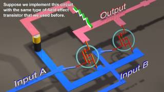 Logic Gates from Transistors Transistors and Boolean Logic [upl. by Odilia895]