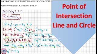 Finding the Points of Intersection of Line and Circle [upl. by Hsejar]