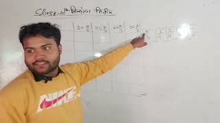 Trikonmiti  Lec1 Class 10 th Mathbypavansir [upl. by Blakelee]