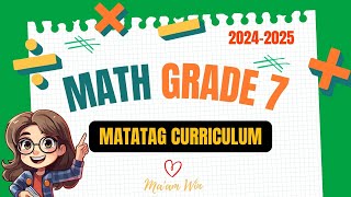 Math Grade 7  MATATAG Curriculum 1st Quarter Topics [upl. by Katharyn]