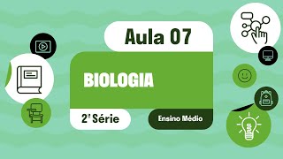 Biologia  Aula 07  Revisão 02  Unidade l [upl. by Eirok]