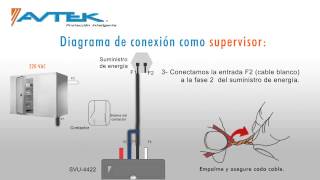 Tutorial de instalación SVU4422  220VAC Modo Supervisor [upl. by Tamanaha436]