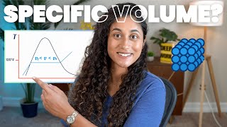 Thermodynamics  Specific Volume  FE Exam Review [upl. by Gipsy]