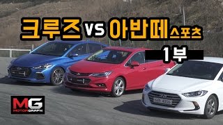 현대 아반떼 스포츠 vs 쉐보레 크루즈 비교 시승기12내외관 세밀하게 살펴보니feat 아반떼 [upl. by Dagna]