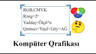 Kompüter Qrafikası 1ci HİSSƏ [upl. by Blanka]