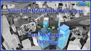 The Sims 4  SAVE FILE RESIDENTS OVERVIEW  San Myshuno Uptown [upl. by Christoph230]