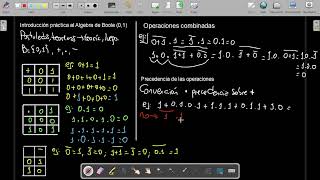 Algebra de Boole 01  Introducción práctica [upl. by Zzabahs346]