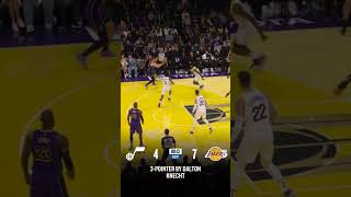 3Pointer by Dalton Knetch nba gamewinner basketball basketballchampion nba2k23 allstarmoment [upl. by Asina]