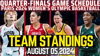 TEAM STANDINGS WOMENS BASKETBALL PARIS 2024 OLYMPICS AUGUST 052024QUARTERFINALS GAME SCHEDULE [upl. by Mauchi]