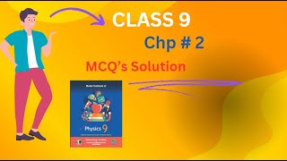 Class 9 Physics Chp  2 Kinematics MCQs Solution  FBISE  Khattak Academy HarisKhanAcademy [upl. by Revkah661]