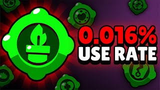 The 10 Most Forgotten Gadgets in Brawl Stars… 😢 [upl. by Imoyik78]