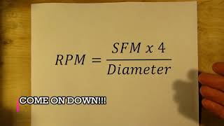 Calculating the RPM for your machines [upl. by Malca]