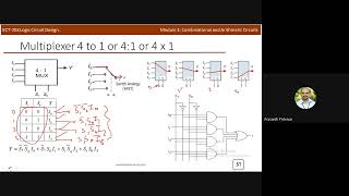 MultiplexerMUX problems and Demultiplexer DEMUX intro [upl. by Ennairek]