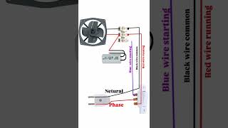 Exhaust fan wiringyoutubeshorts electrical [upl. by Teryl]