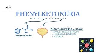 Phenylketonuria  Sante Dietitians [upl. by Rahs417]