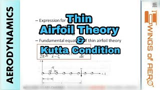 Thin Airfoil Theory  Kutta Condition  Aerodynamics  Ms Aishwarya Dhara [upl. by Akcired585]