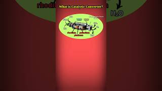 What is Catalytic Converter [upl. by Nykal960]