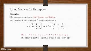 Linear Algebra in Cryptography [upl. by Navnod901]