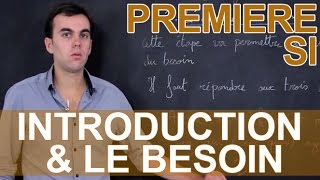 Analyse fonctionnelle  intro amp le besoin  SI  1ère  Les Bons Profs [upl. by Savil928]